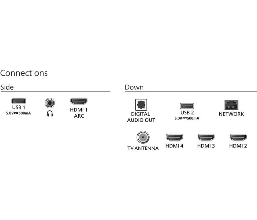 Smart Tv Philips 65" PUD7908 4K Ambilight