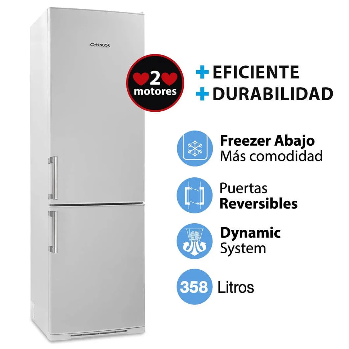 Heladera Cíclica 2 motores 358 L. KGS-4094/7